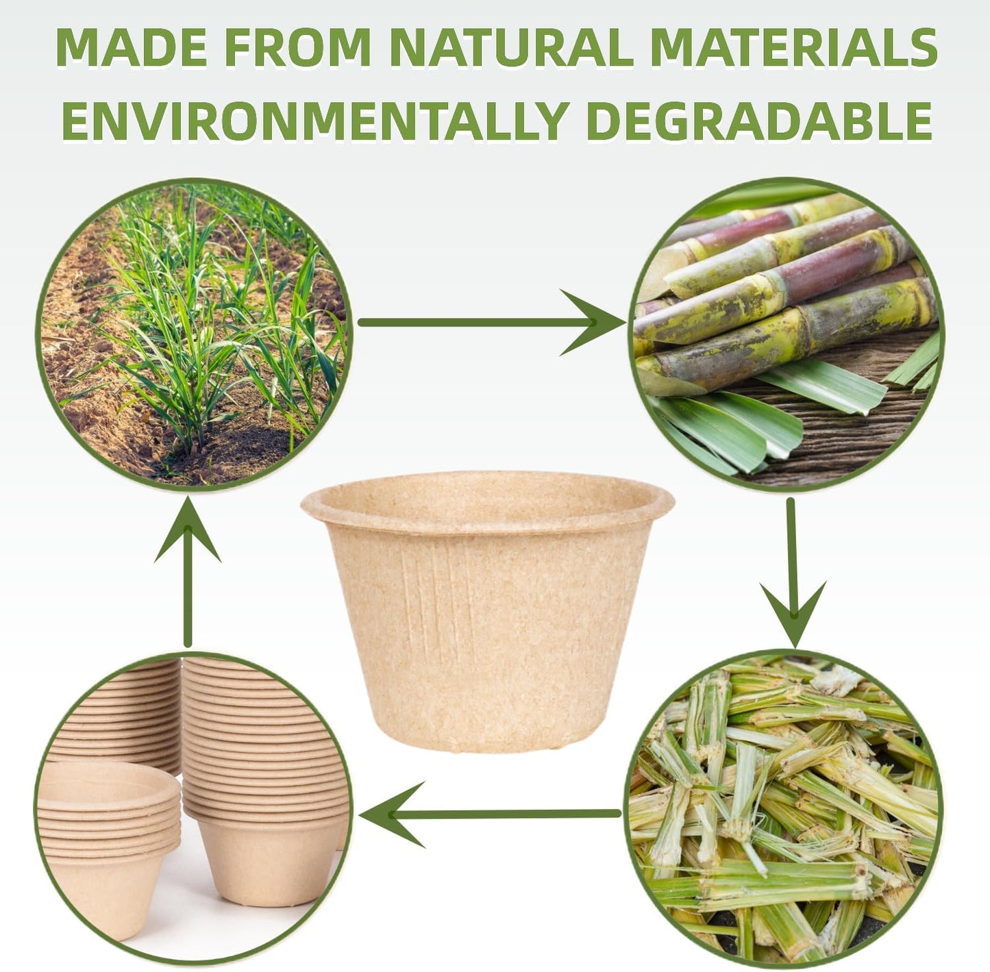 (1000/Count) 4 oz Disposable Souffle/Portion Cups | 100% Natural Sugarcane Bagasse Fiber | Biodegradable & Compostable Cups