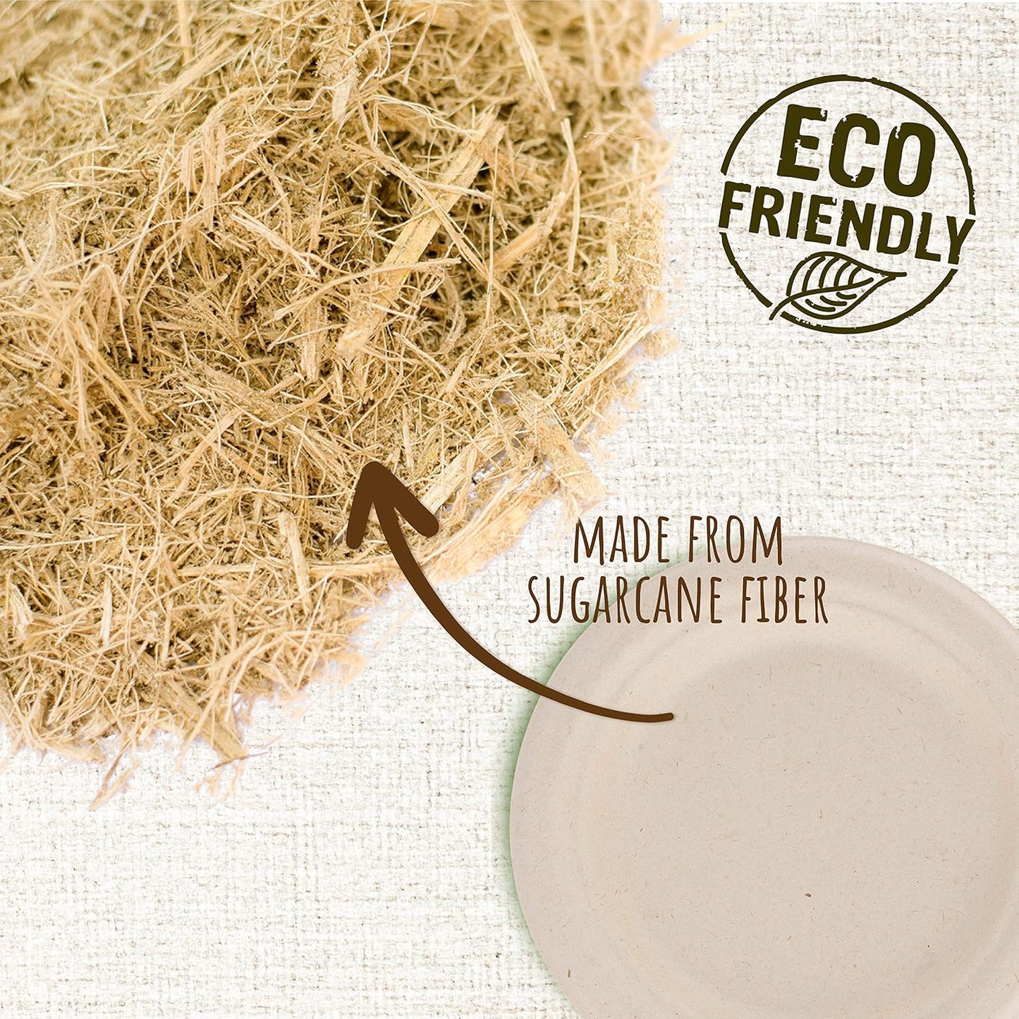 7" Heavy Duty Round Disposable Plates | 100% Natural Sugarcane Bagasse Fiber | Biodegradable & Compostable Plates